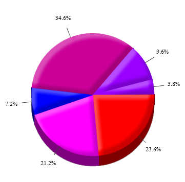 SnapCrab_NoName_2013-3-29_17-20-42_No-00.png